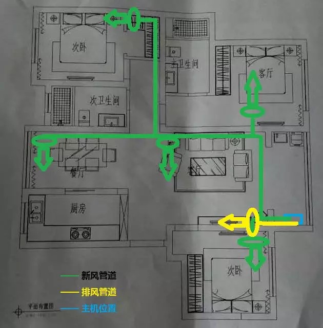 新风系统